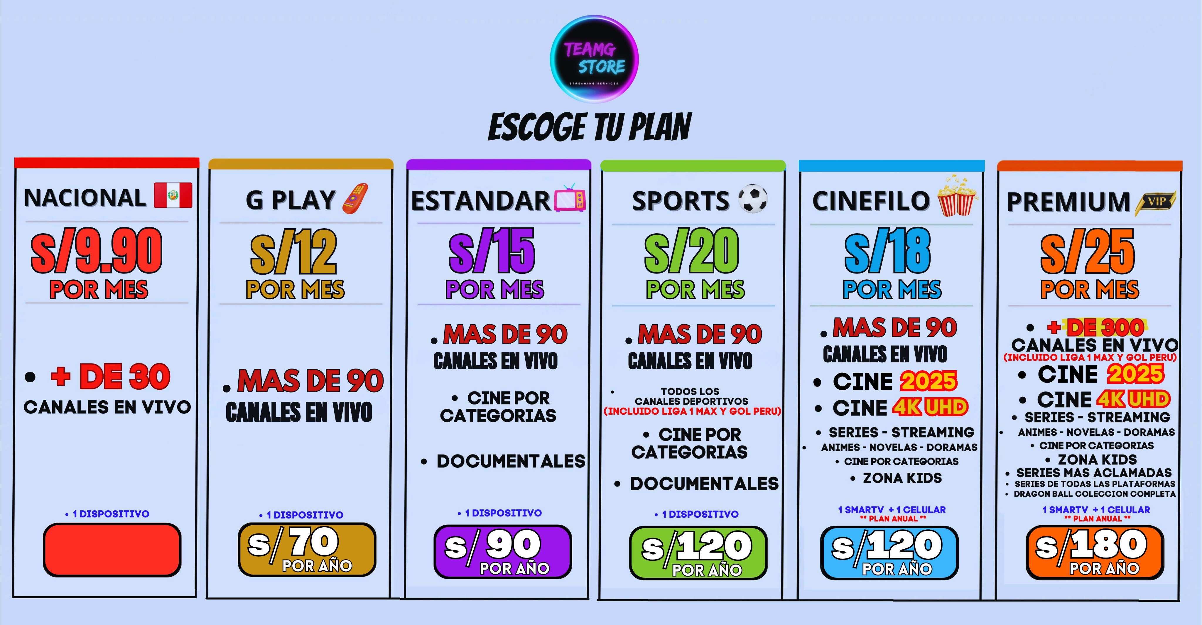Planes de TeamG Store
