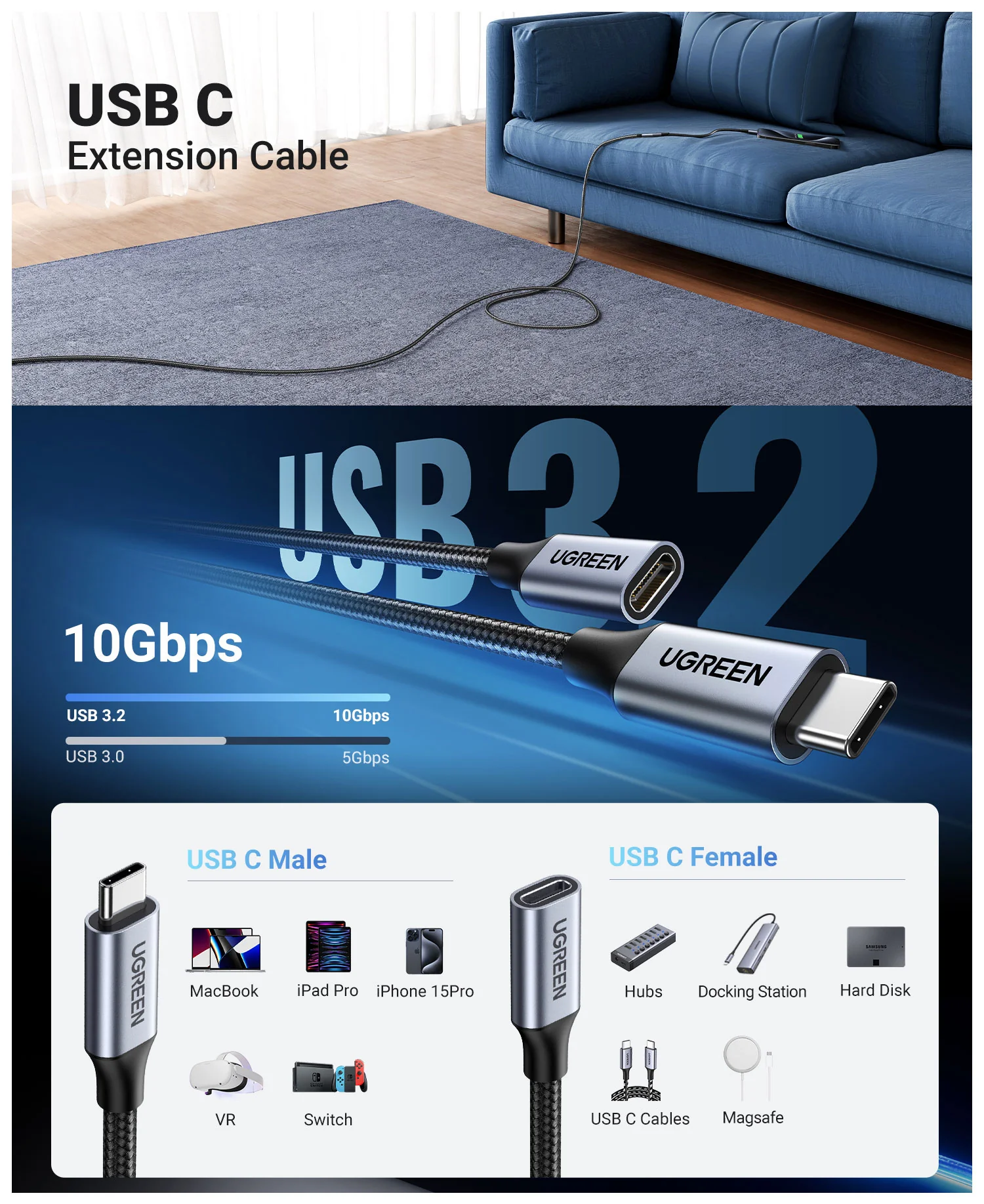 Type-C to Type-C Cable