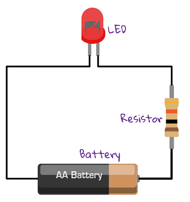 led lighting