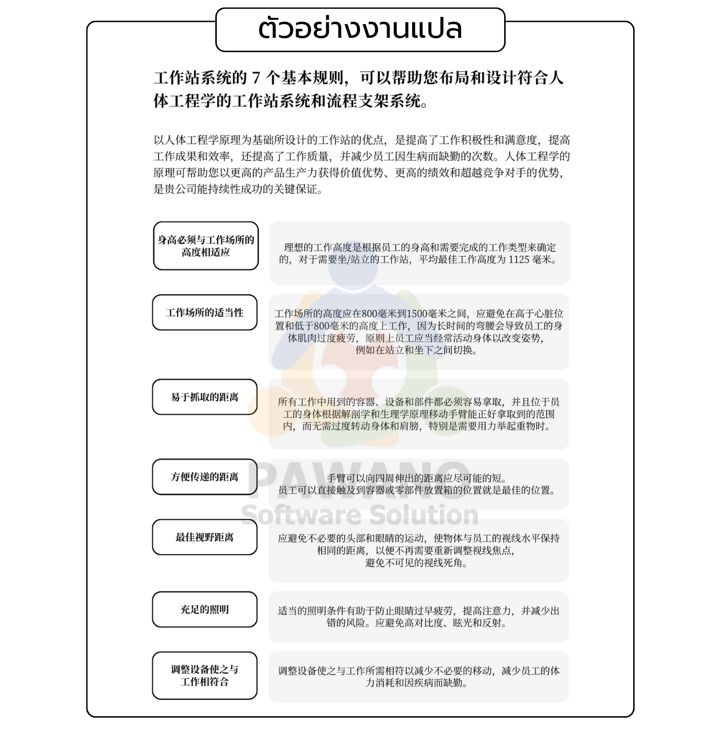 ตัวอย่างงานแปลคู่มือ ภาษาจีน