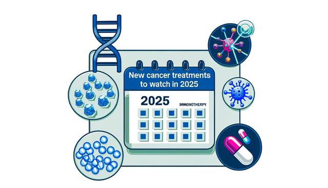 New Cancer Treatments to Watch in 2025