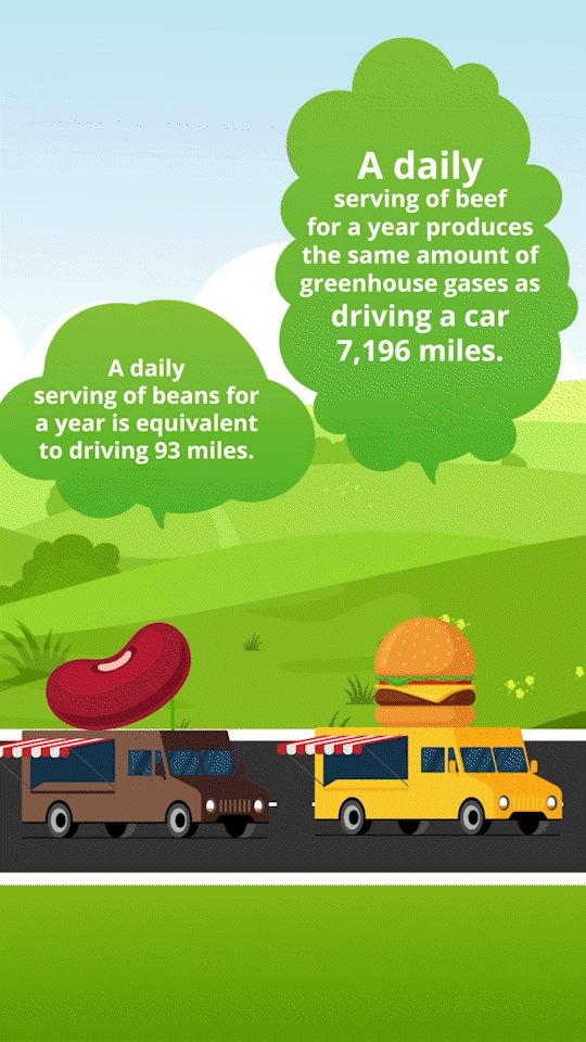 Earth Day reel: Beans vs. Beef trucks