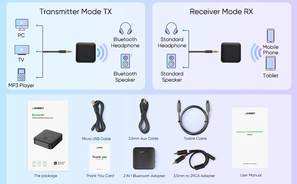 Audio Sync Technology