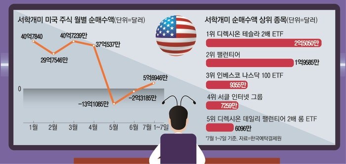 image_AurumResearch_5023.jpg
