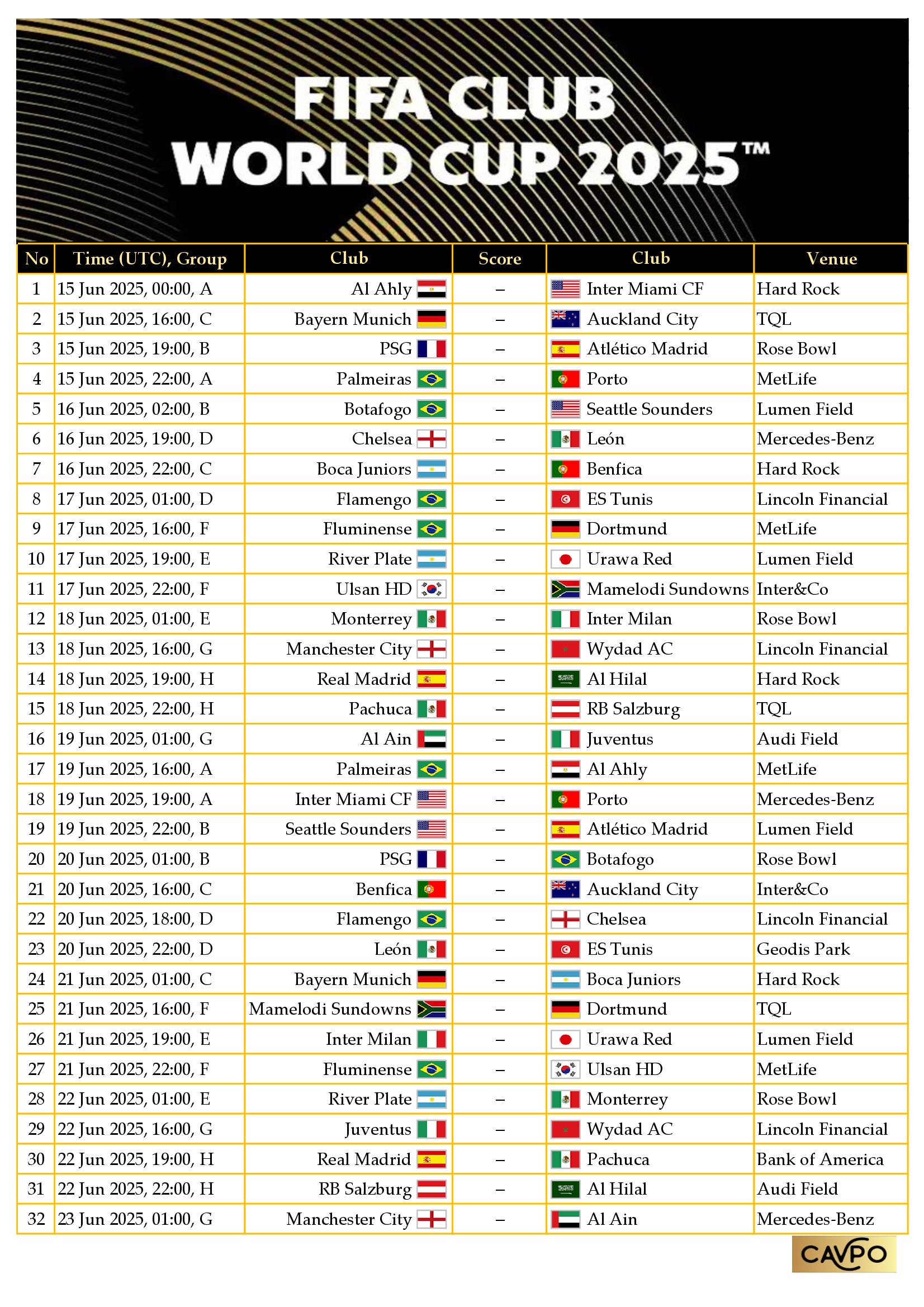 2025 FIFA Club World Cup Finals Schedule .JPG/PNG