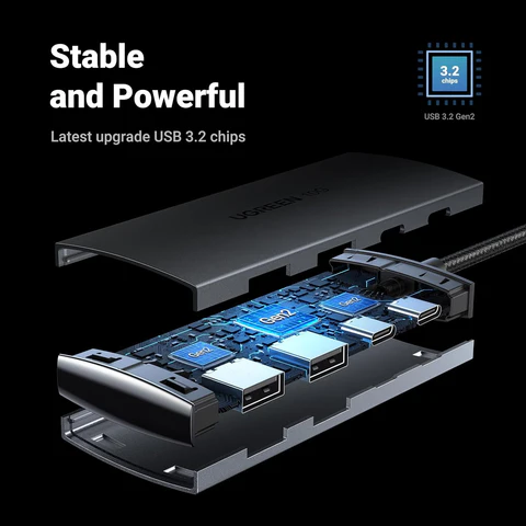 USB 3.2 data ports