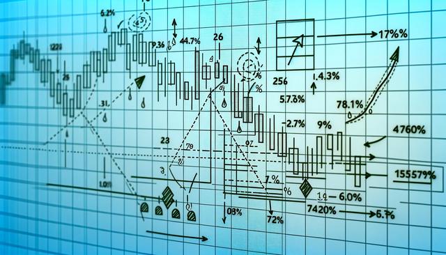 How to Use Fibonacci Retracements in Forex Trading