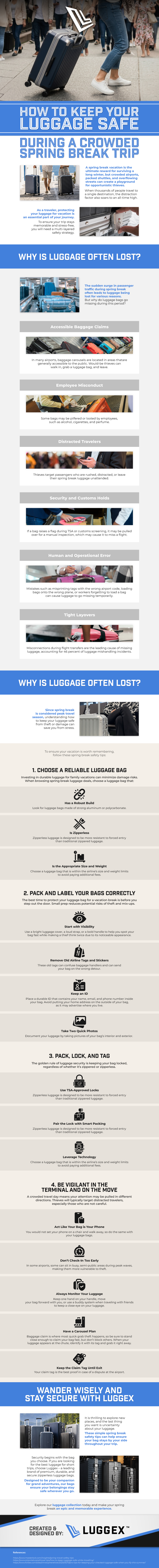 Keep Your Luggage Safe During a Crowded Spring Break Trip
