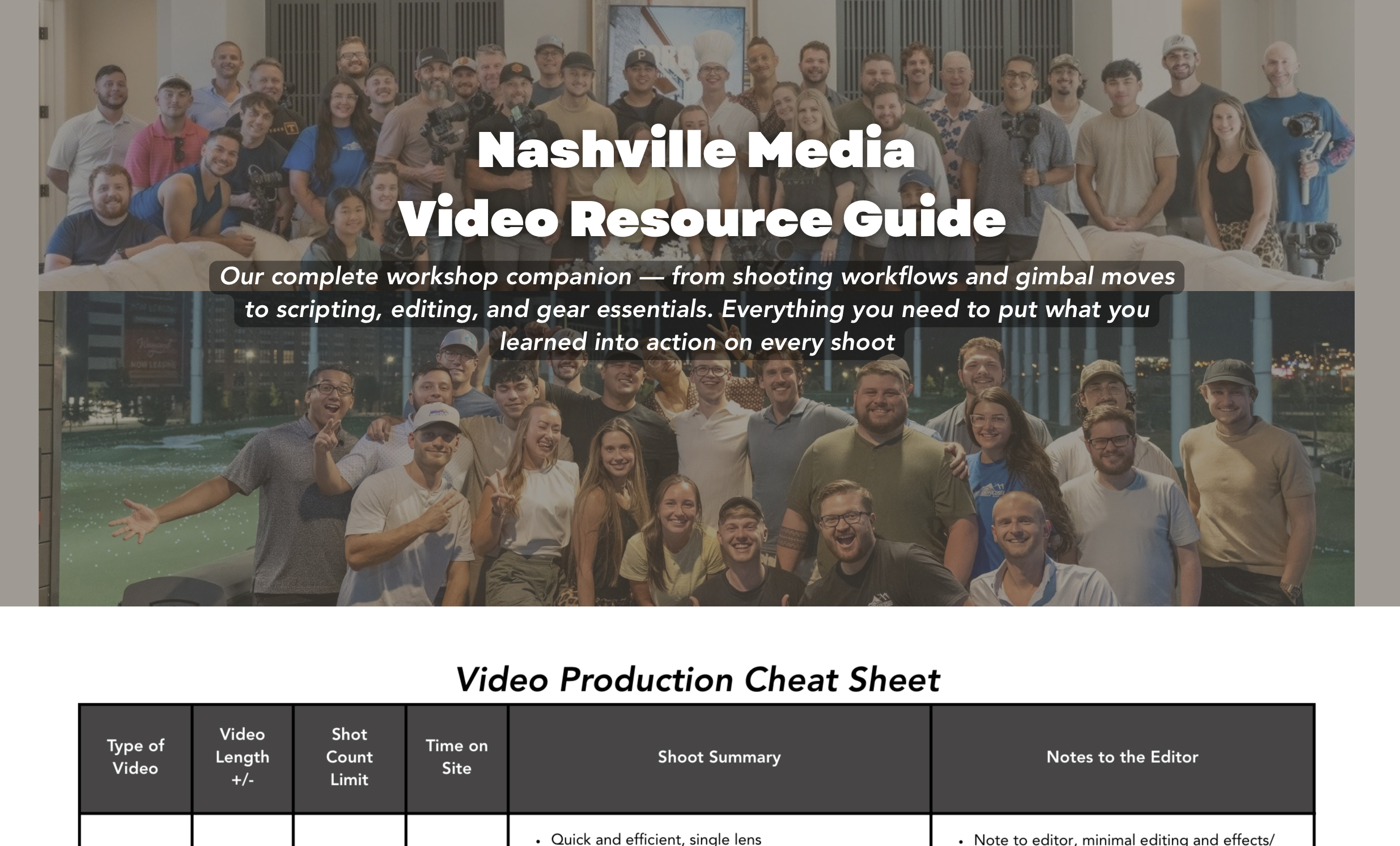 Nashville Media Video Resource Guide thumbnail