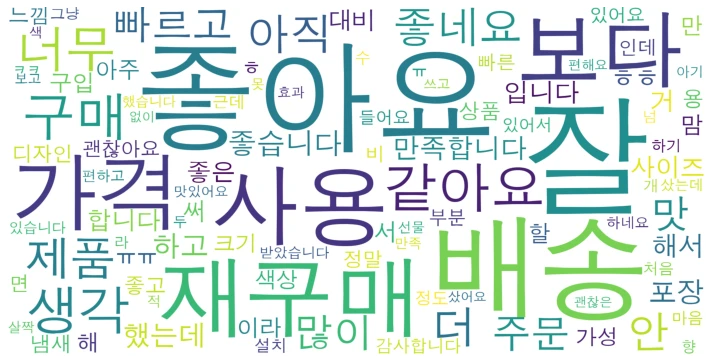 워드클라우드 평점 4점 - 좋아요, 잘, 배송, 재구매, 사용, 가격