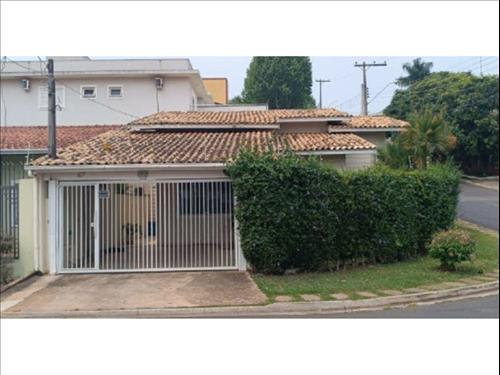 Casa à venda em leilão