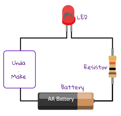 led lighting