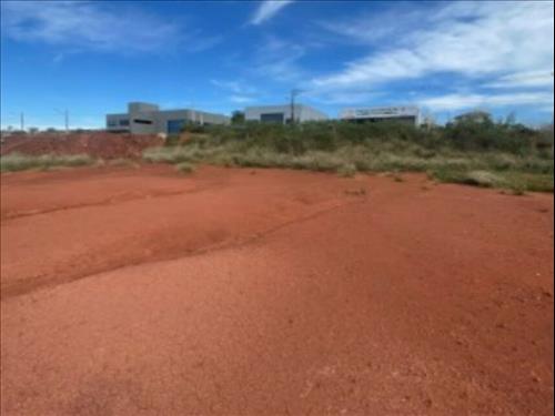 Terreno à venda em leilão