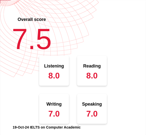IELTS Journey