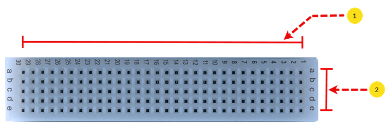 Circuit Building Section