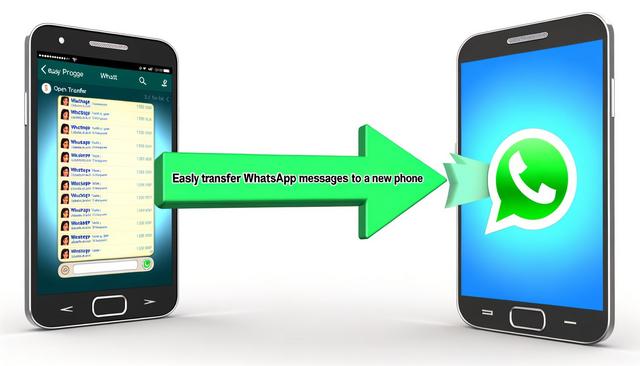 WhatsApp : Transférer ses messages vers un nouveau téléphone