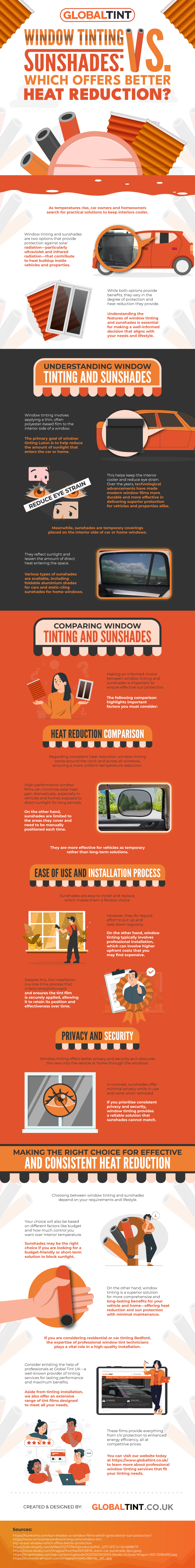 Window Tinting vs Sunshades