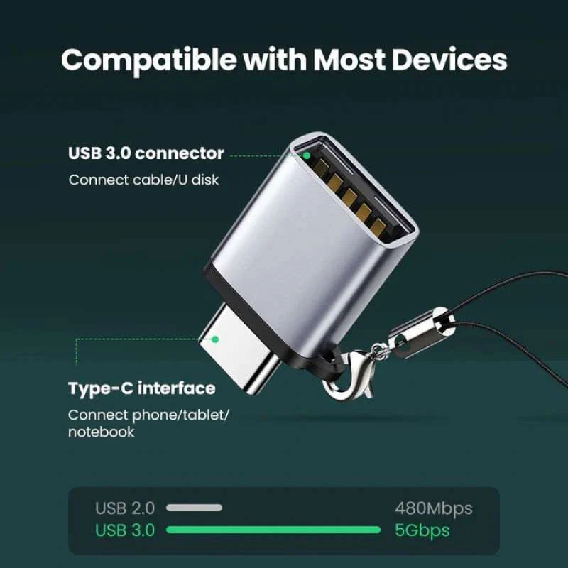 USB A peripheral connectivity