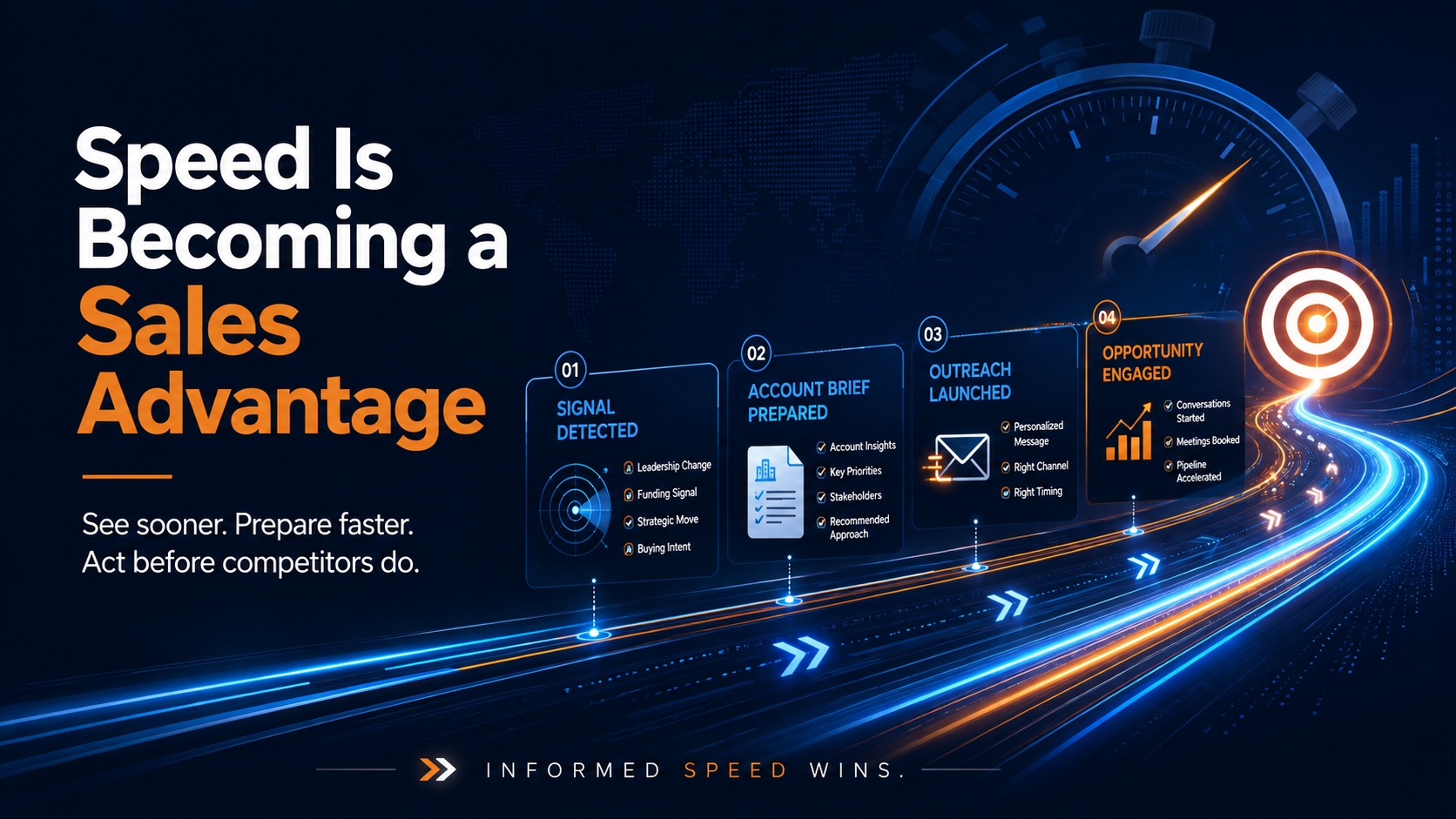 Speed Is Becoming a Sales Advantage