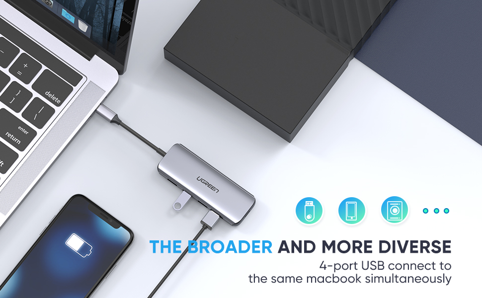 USB C to USB 3.0 Hub