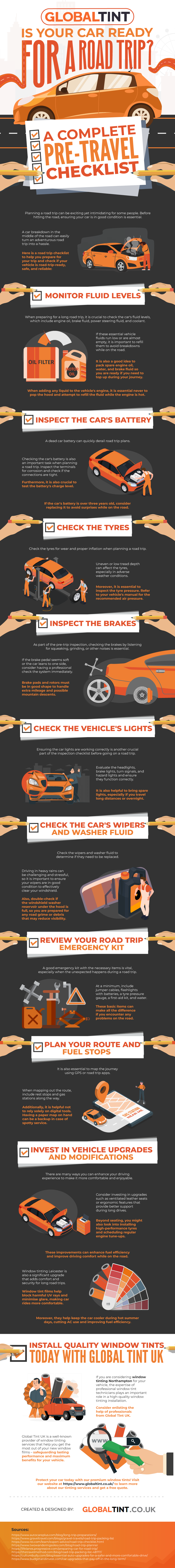 Pre-Travel Checklist