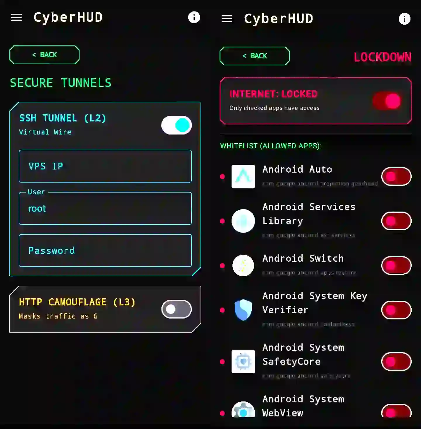 Illustration: Encrypt and Hide Your Connection