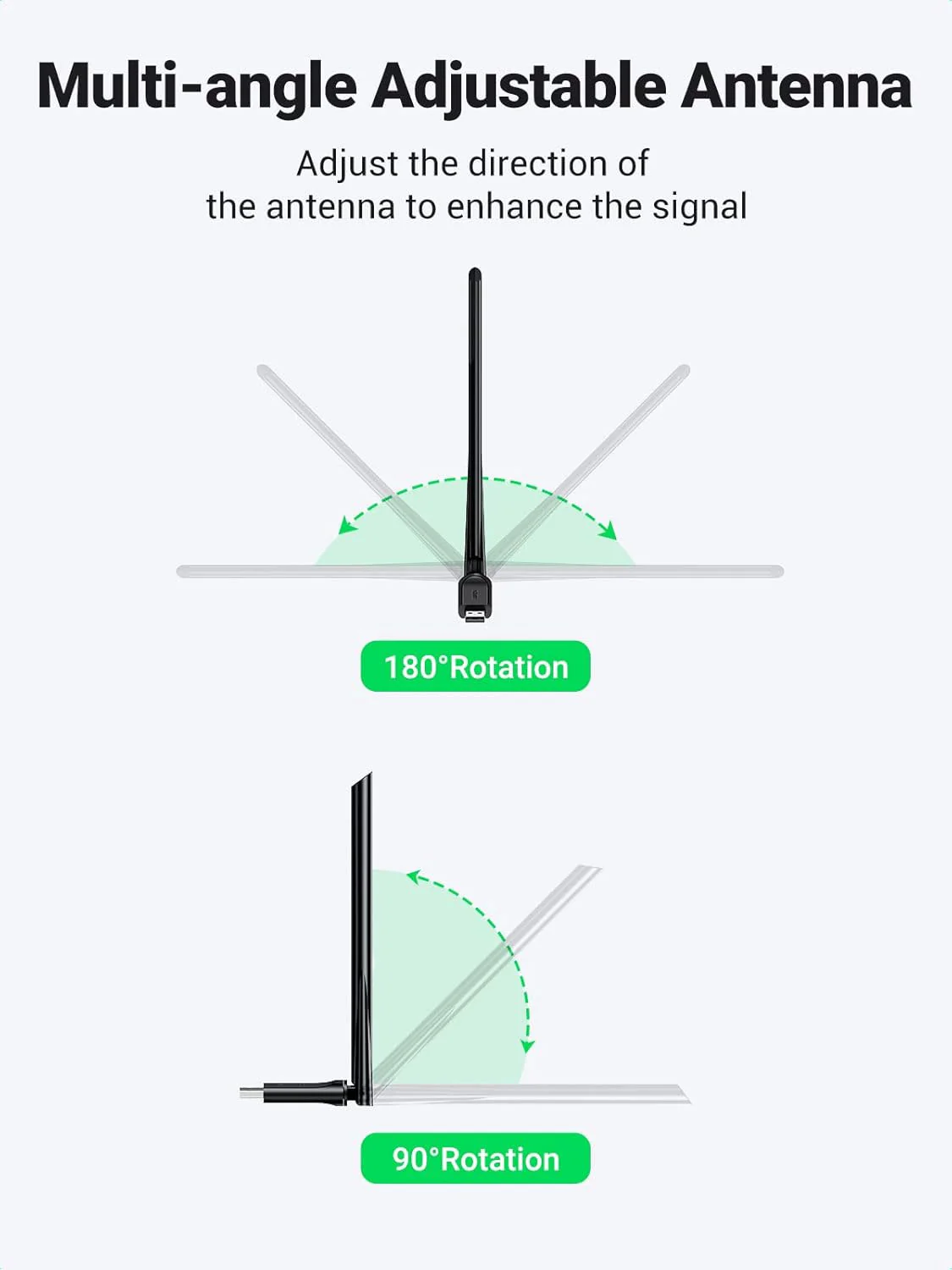 High-speed wireless connectivity