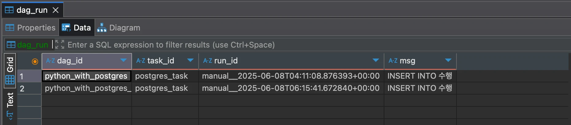 dag_run > Data > manual__2025-06-08T06:15:41.672840+00:00
