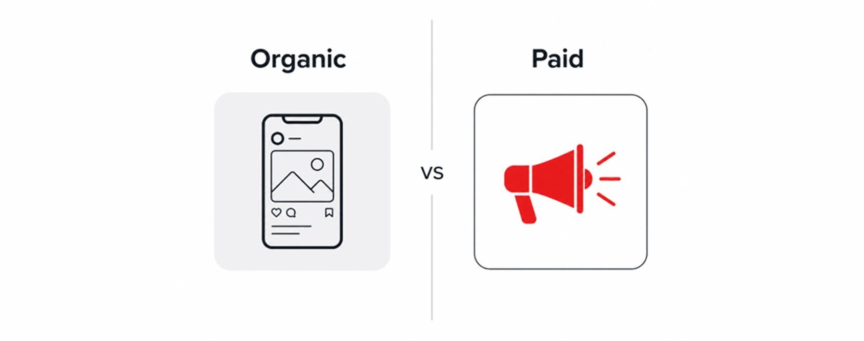 Organic versus Paid social media comparison split screen