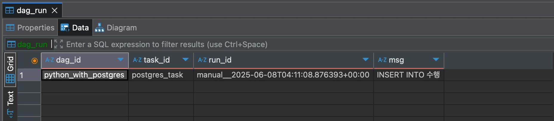 dag_run > Data > manual__2025-06-08T04:11:08.876393+00:00