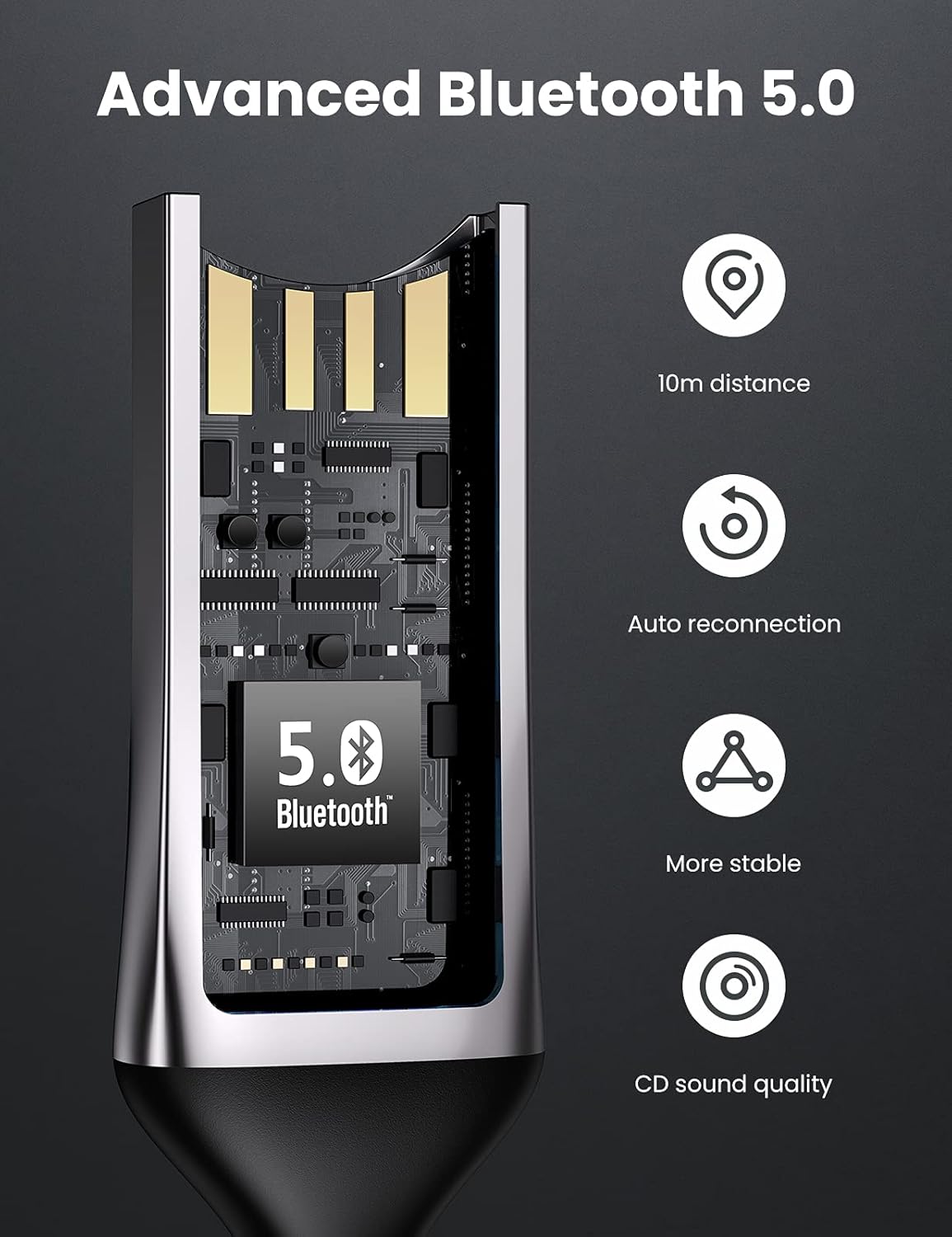 High-Fidelity Bluetooth Audio