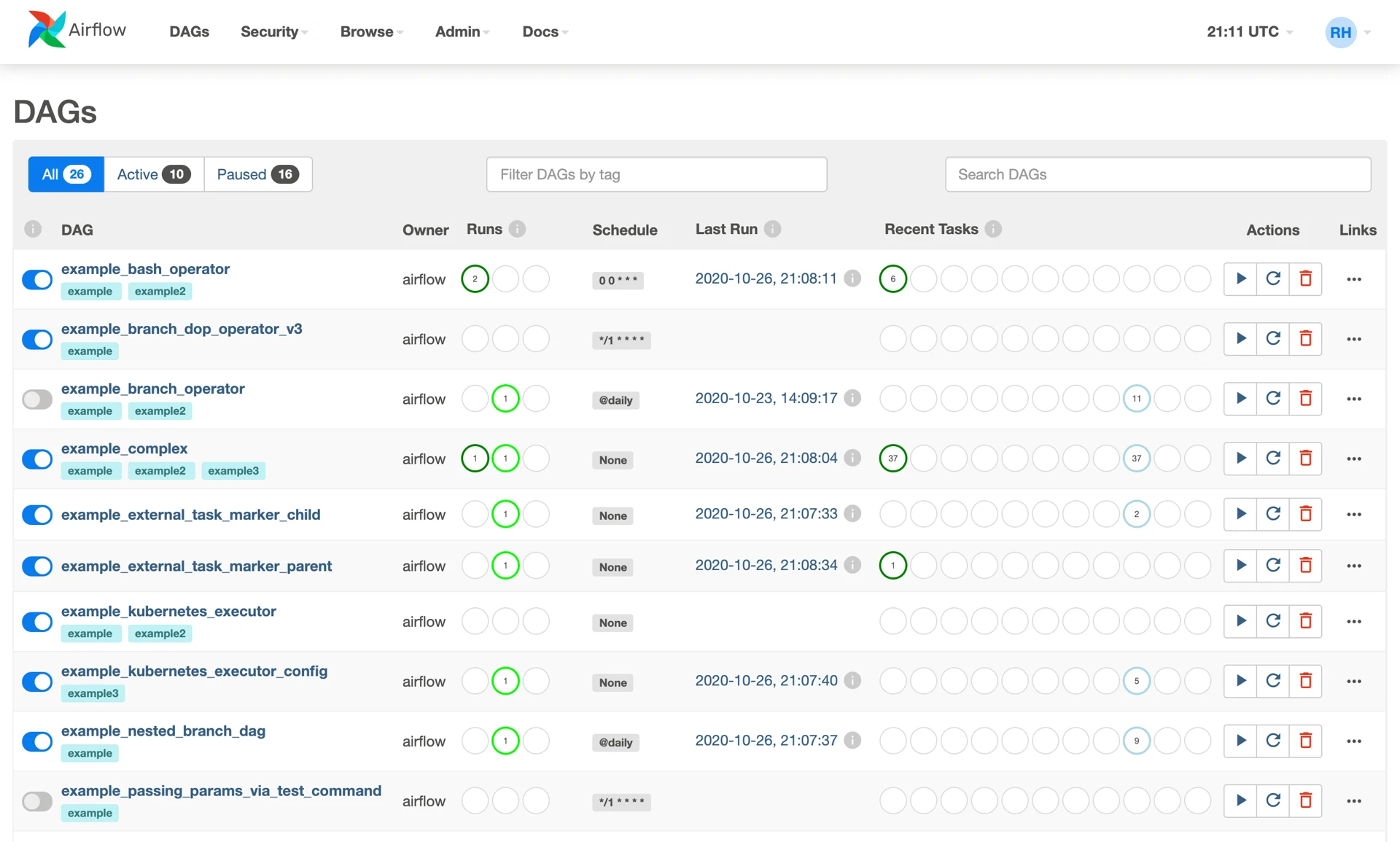 UI / Screenshots - Airflow Documentation