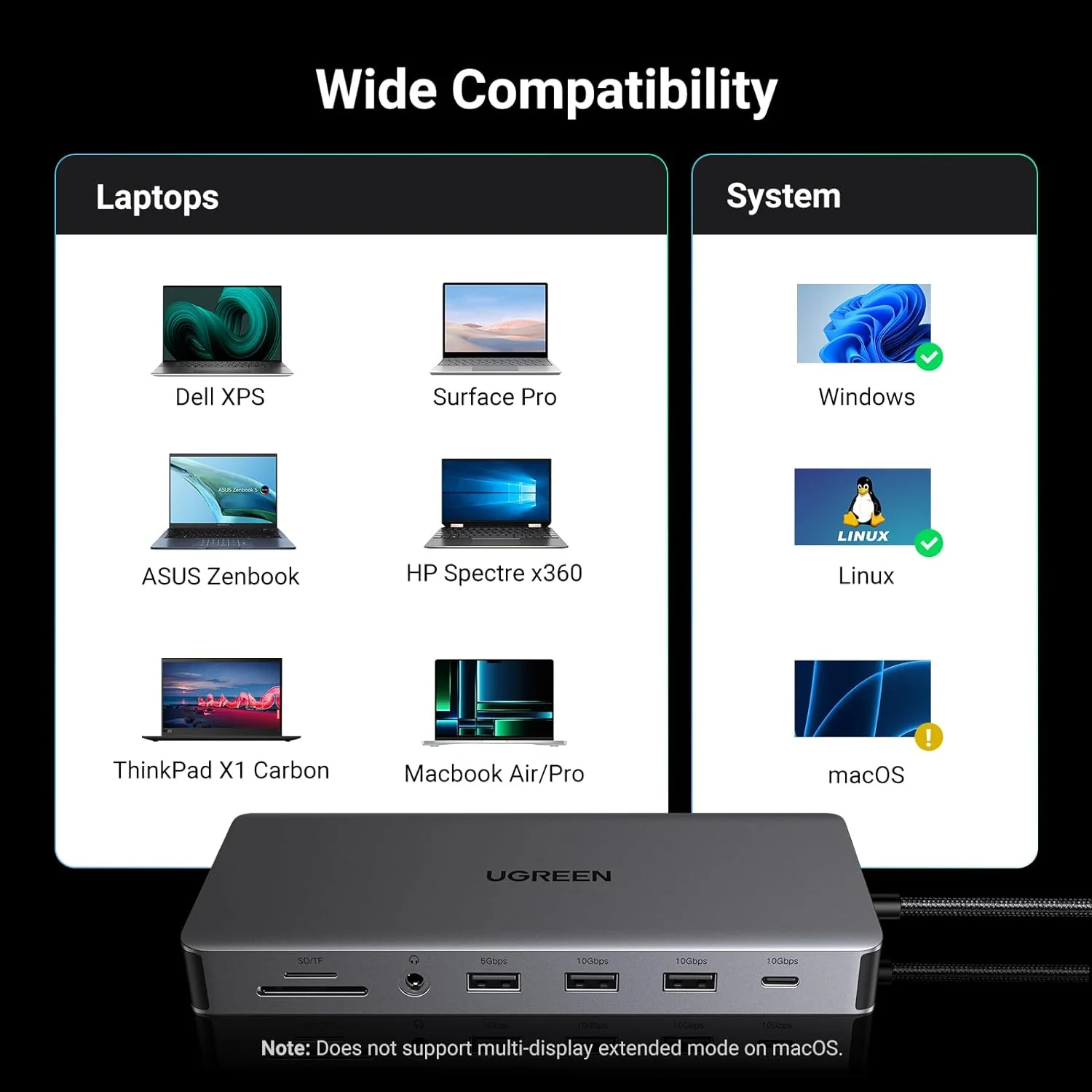 USB-A 3.2 Gen 2 Ports