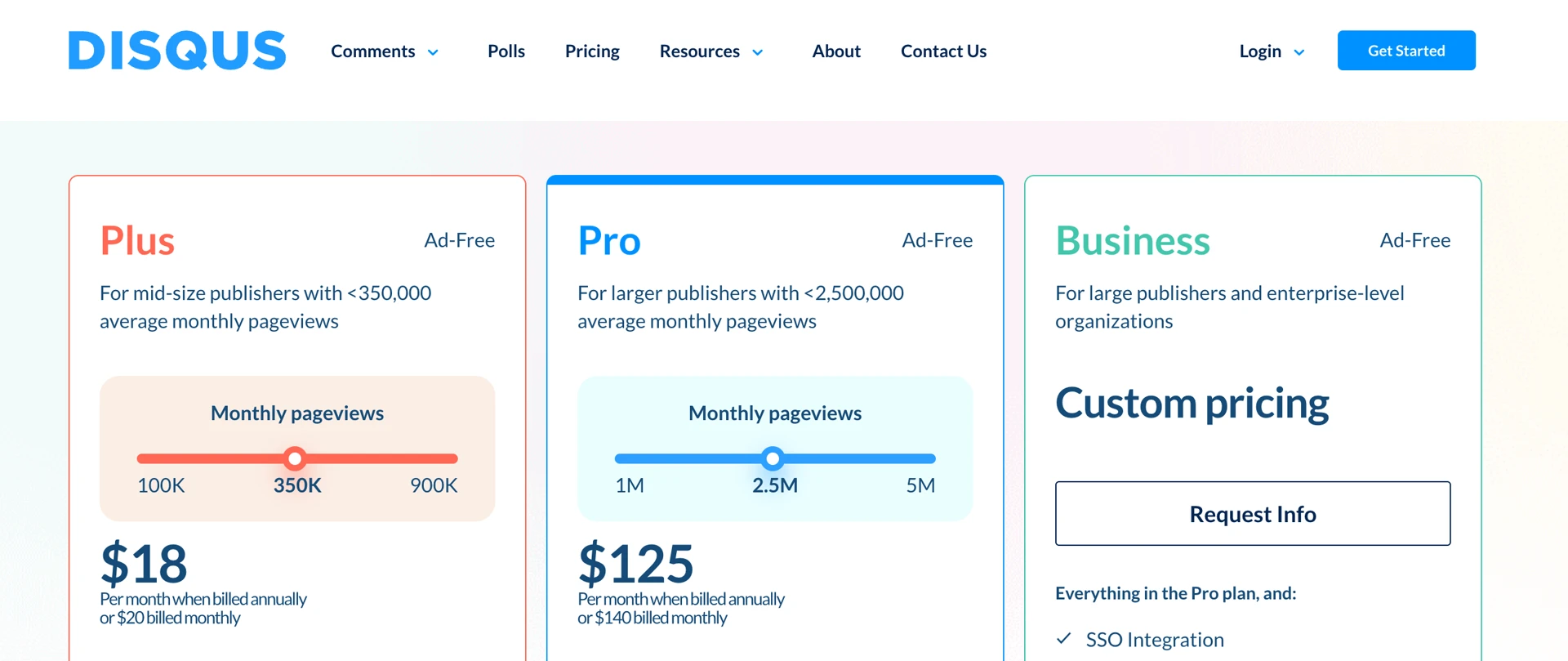Disqus Pricing
