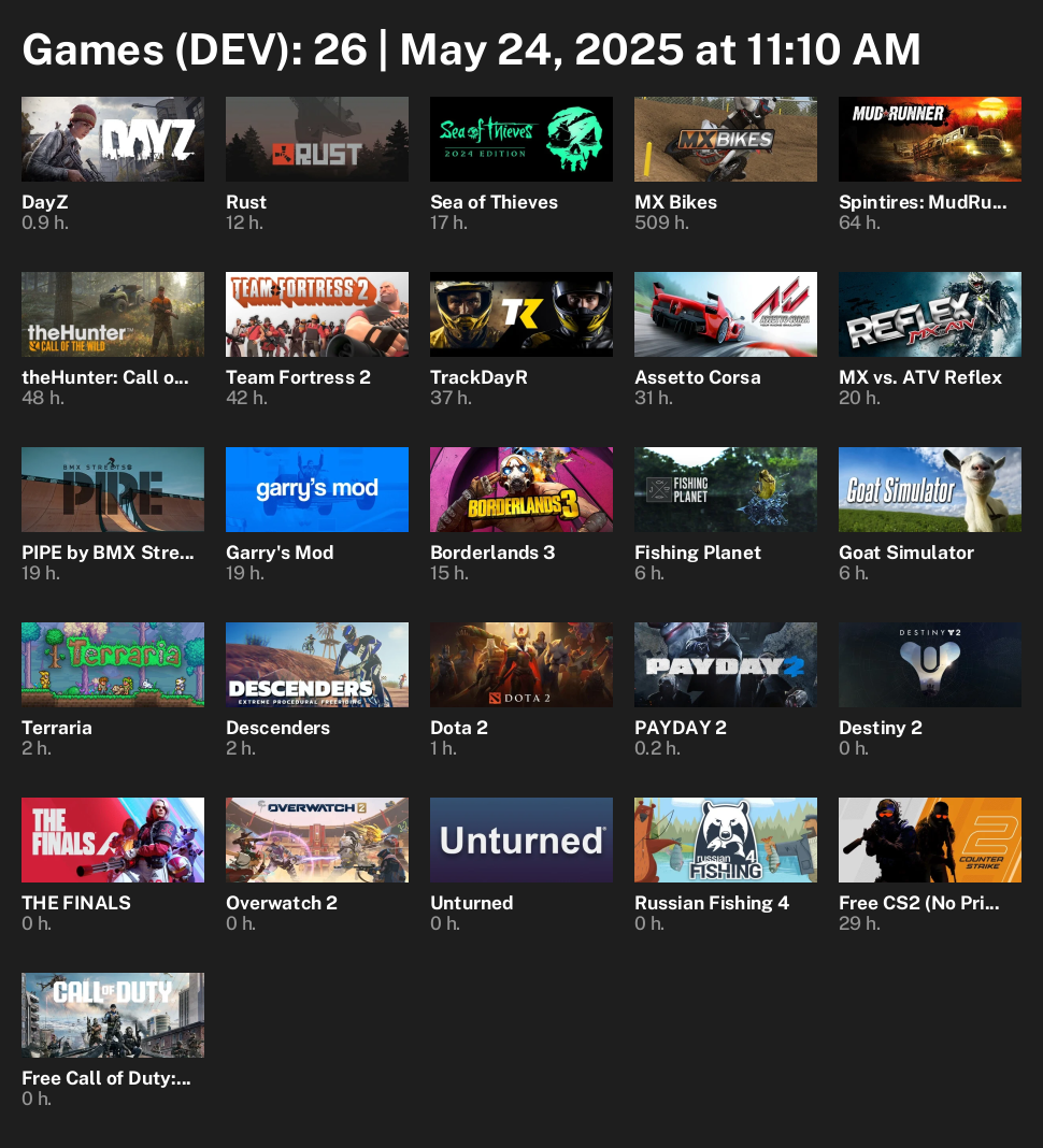 Buy 45 Games ($344) • Steam 8 LVL, 9 YRS • DayZ (1h), Rust (12h), Sea ...