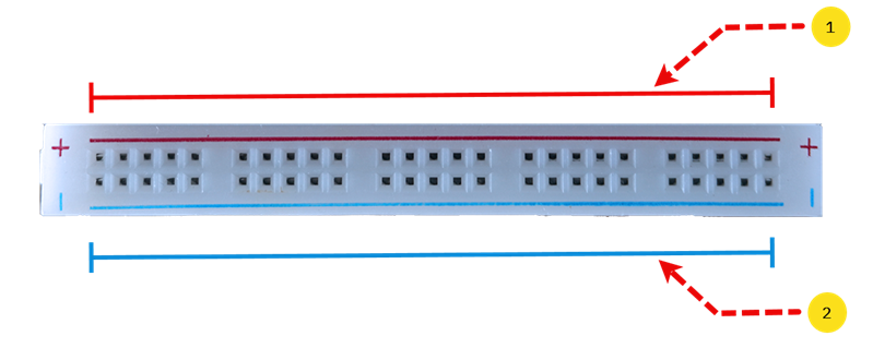 Power Rail Sections