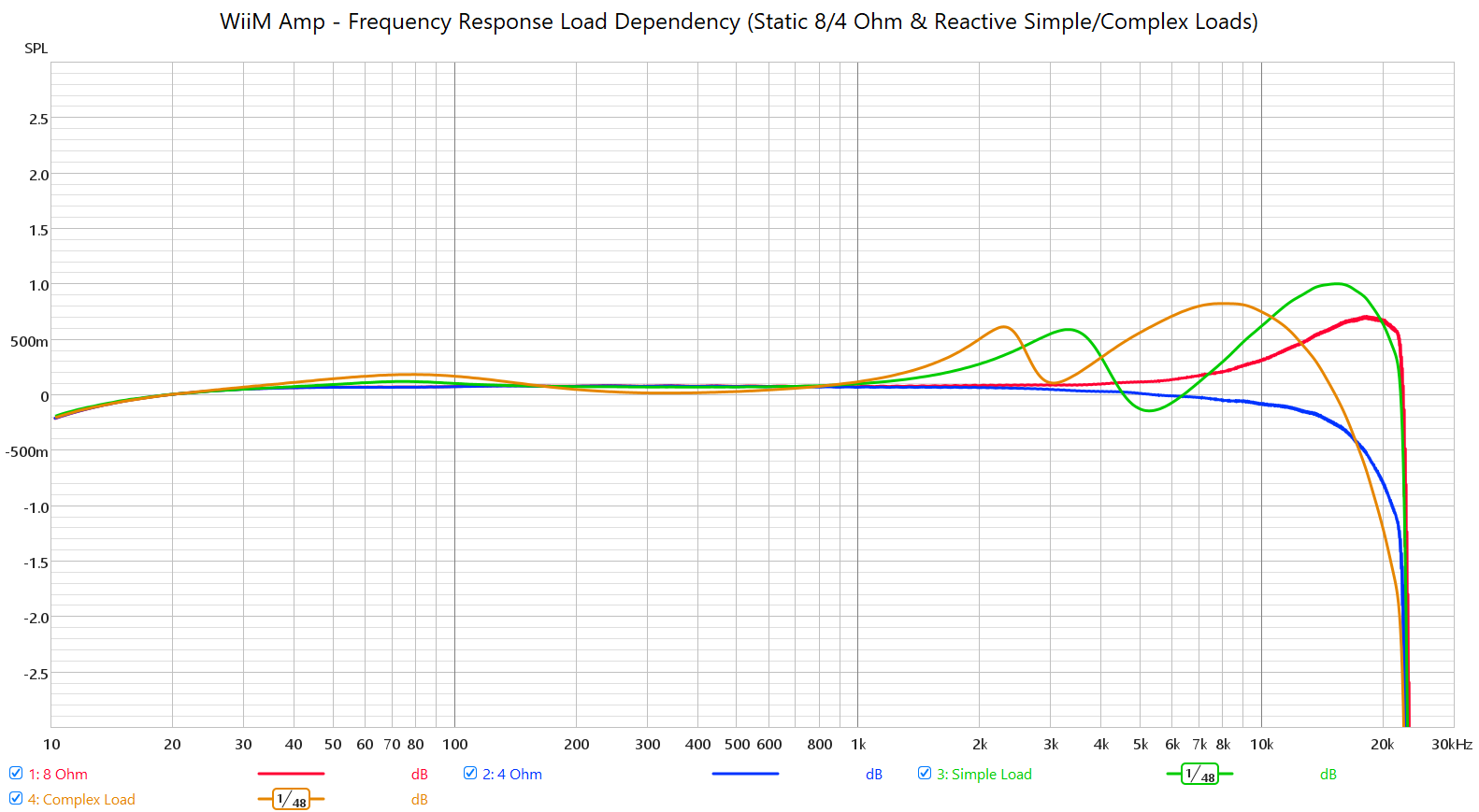 Frequency-Response.png