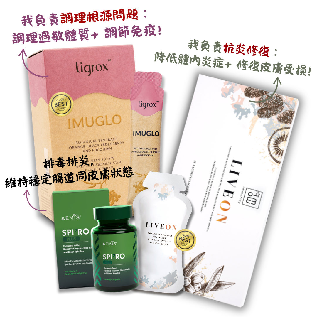 IMUGLO 抗敏療程 產品圖