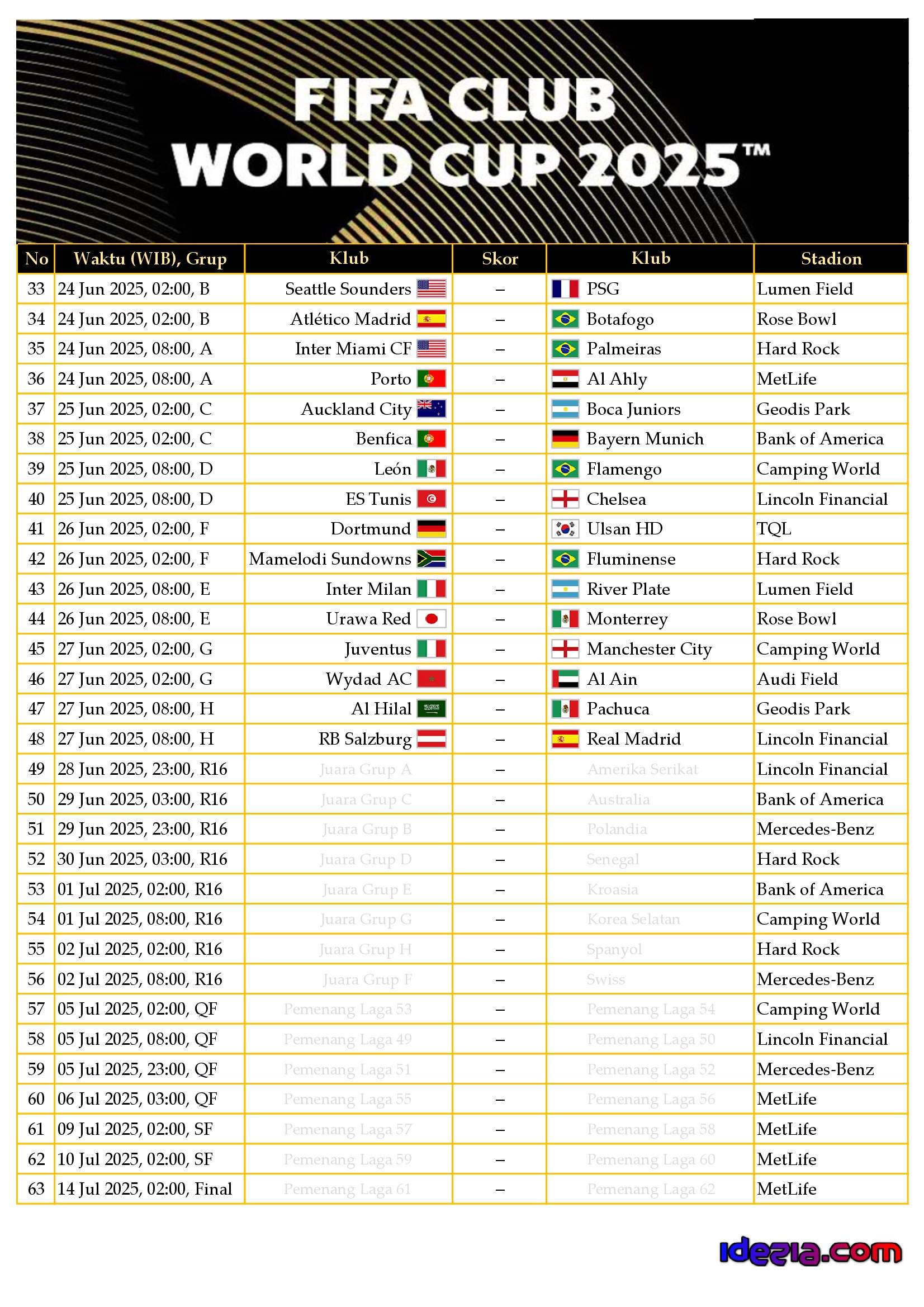 Download Jadwal Piala Dunia Antarklub FIFA 2025 .JPG/PNG