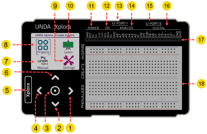 xplora top view