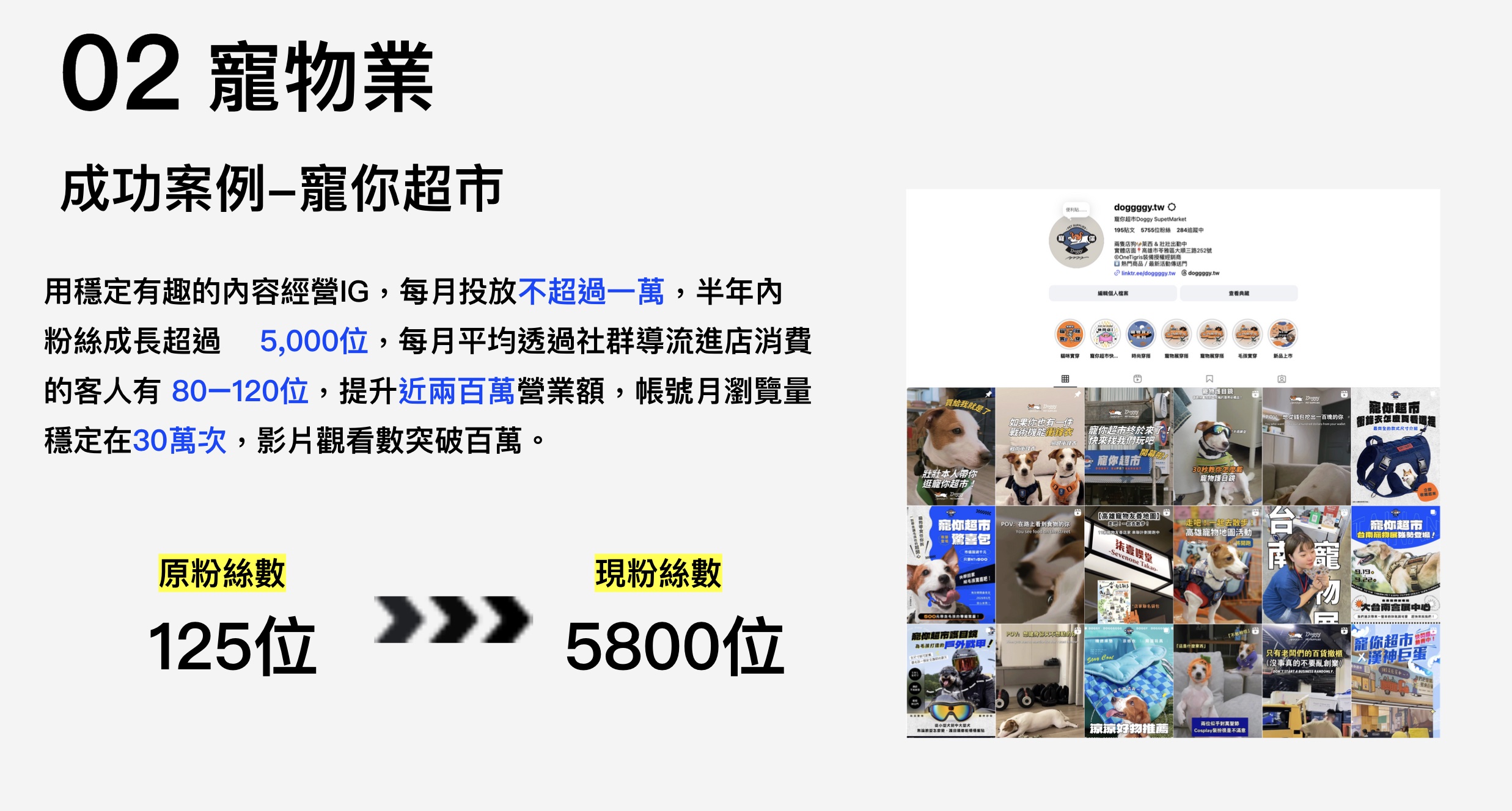 貳捌行銷社群行銷成功案例代表二