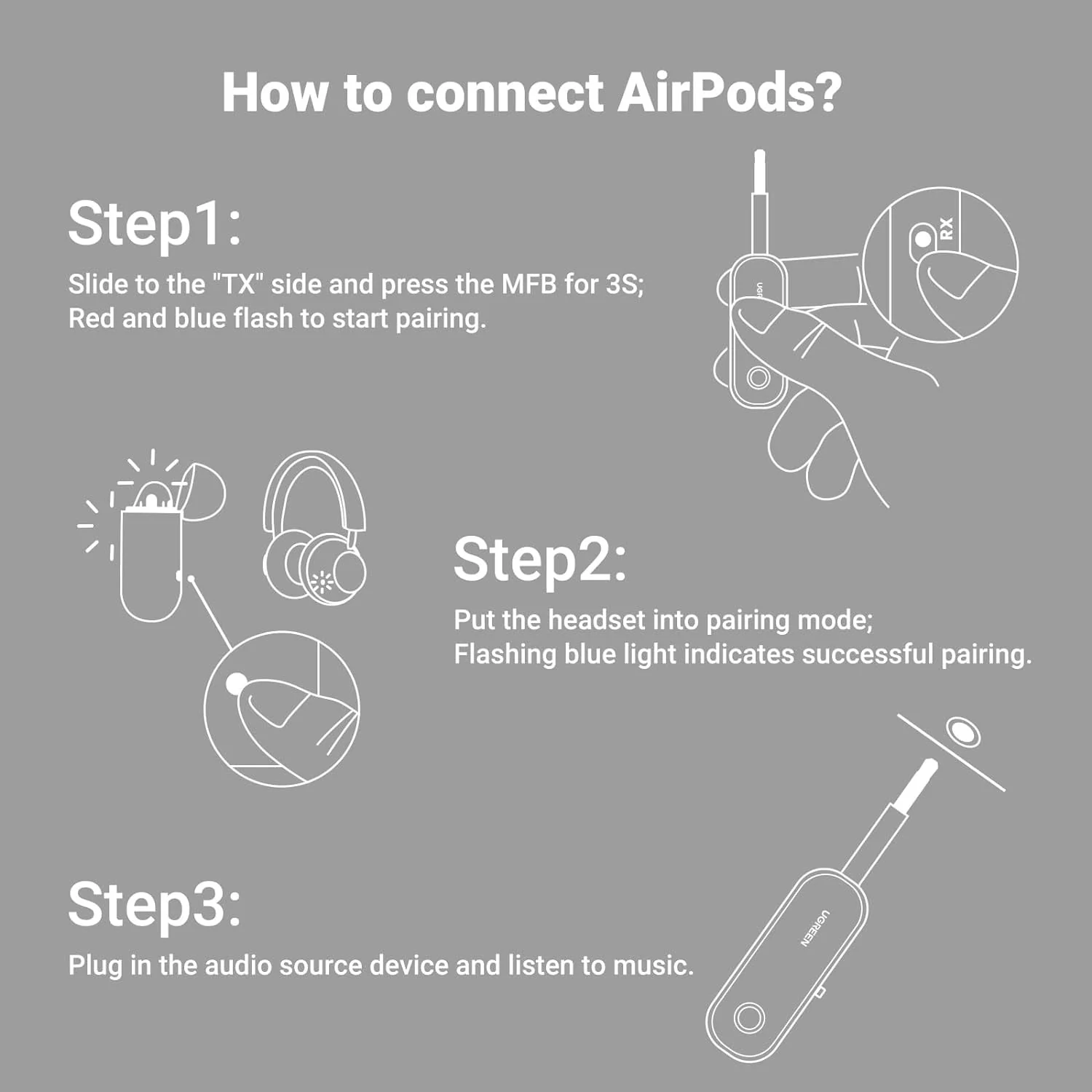 Wireless Audio Streaming