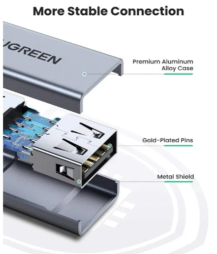 USB Extension Adapter