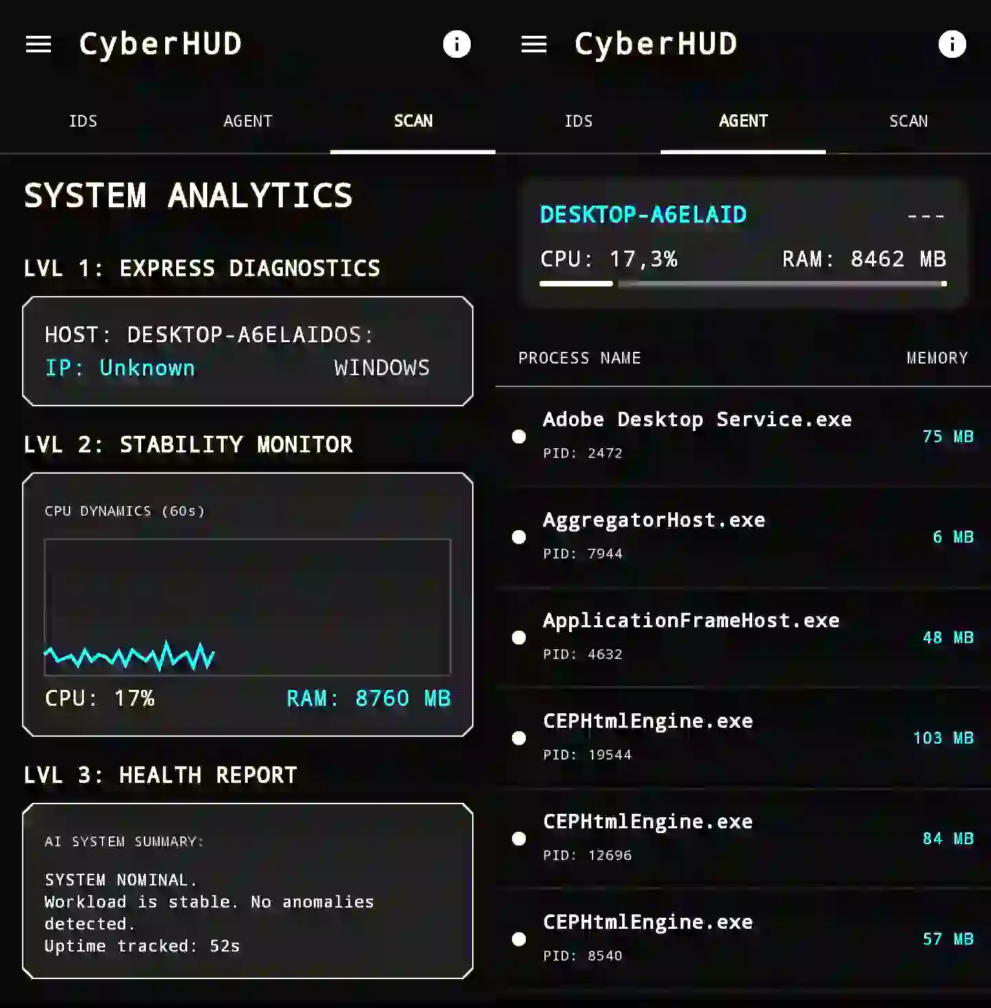 Illustration: Remote Monitoring and App Management