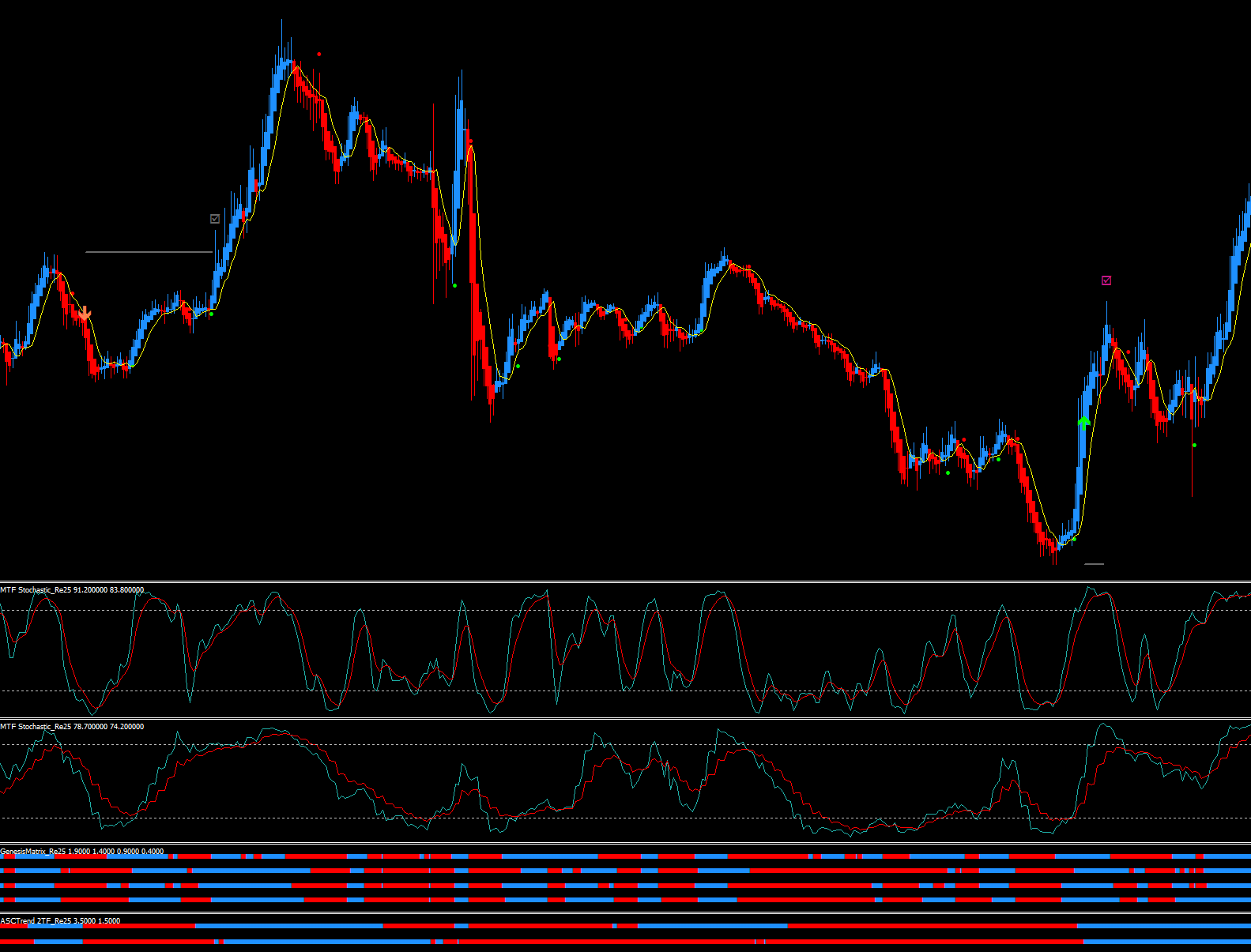Re25_Genesis MatrixTrading
