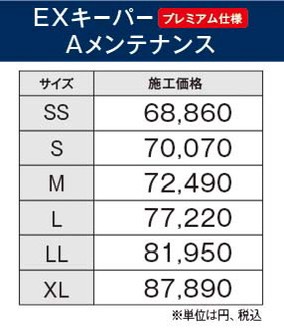 EX_Pre_A_fix_price