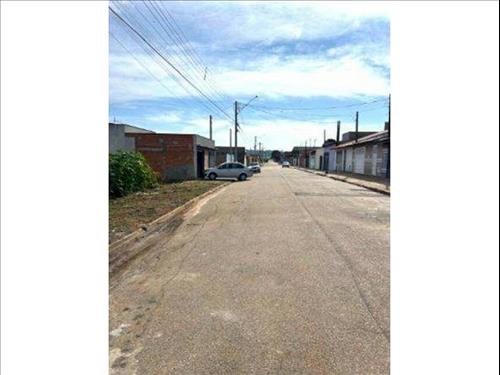 Terreno à venda em leilão