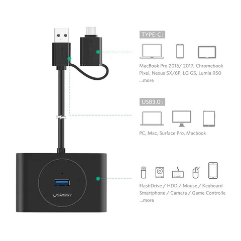 USB Hub for Laptop