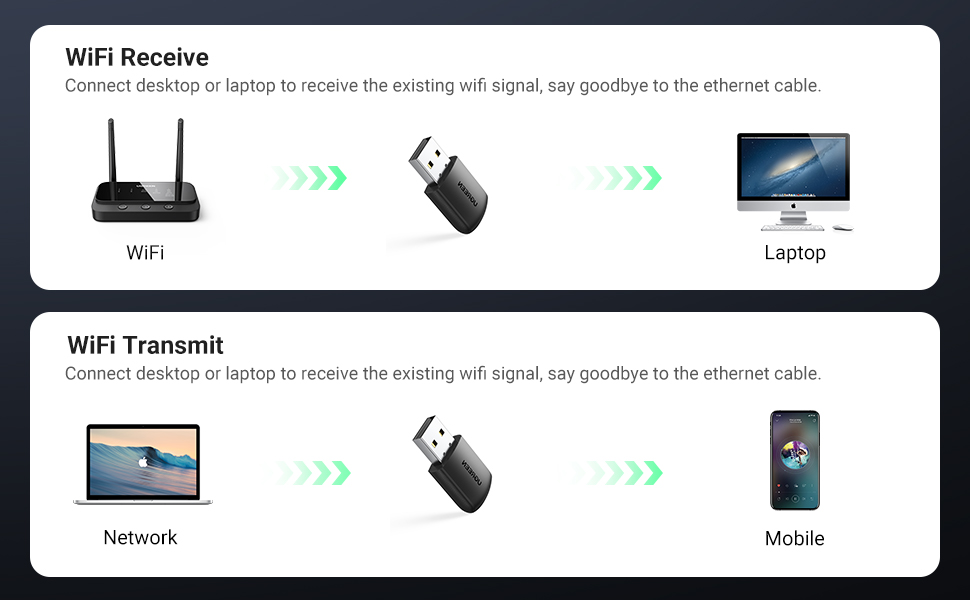 USB Wifi Adapter