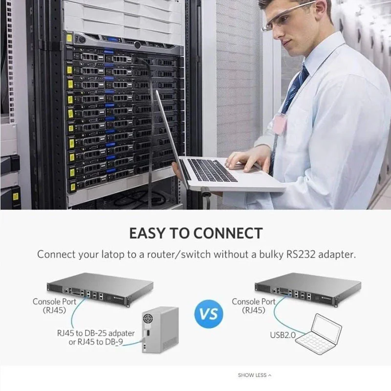 1.5 meter console cable
